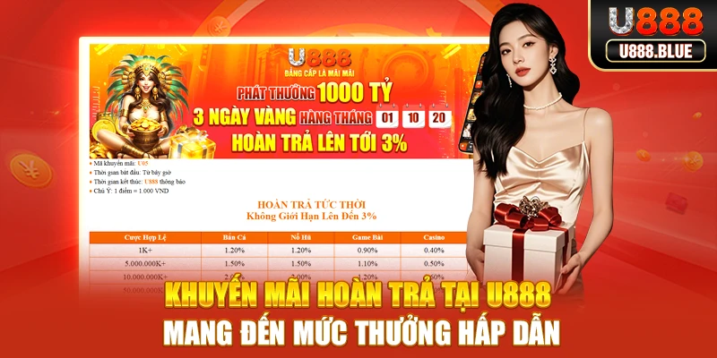 Khuyến mãi hoàn trả tại U888 mang đến mức thưởng hấp dẫn
